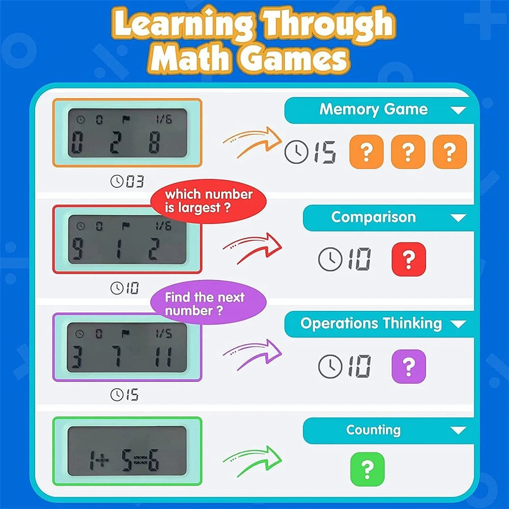 Interactive Math Skills Builder – Fun Learning for Kids