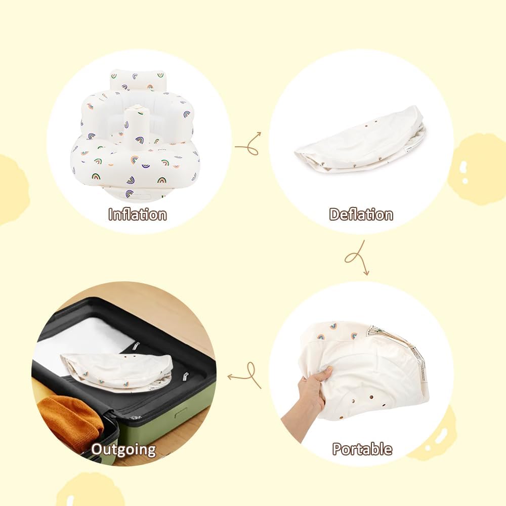 Infant Sofa for Safe & Supported Sitting