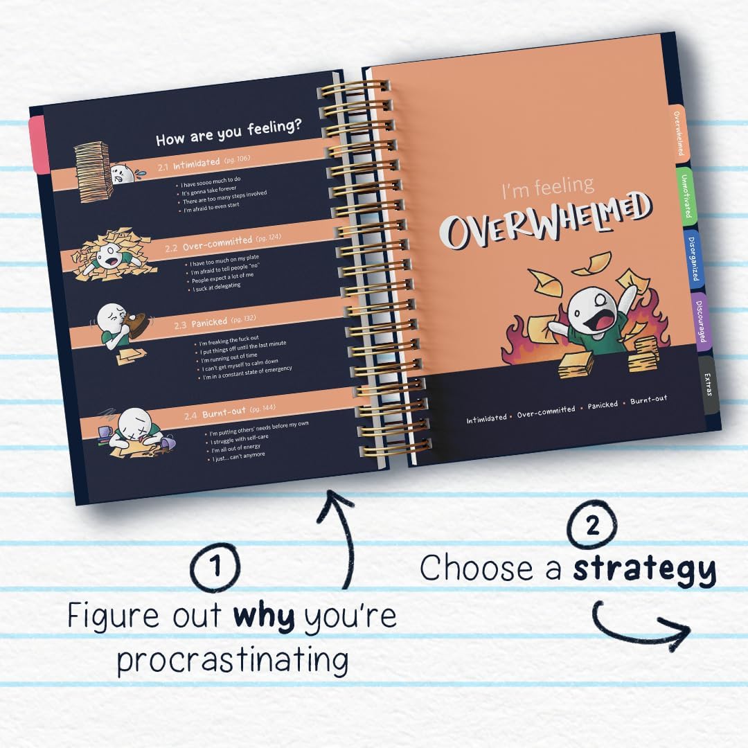 The Anti-Planner: 100+ Productivity Strategies for Focus & Procrastination