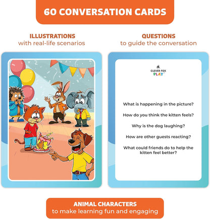 Who What Why?- Educational Conversation Cards for Kids | Builds Social Skills (Ages 4+)
