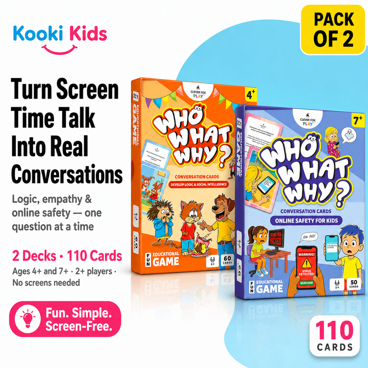 Who What Why?- Educational Conversation Cards for Kids | Builds Social Skills (Ages 4+)