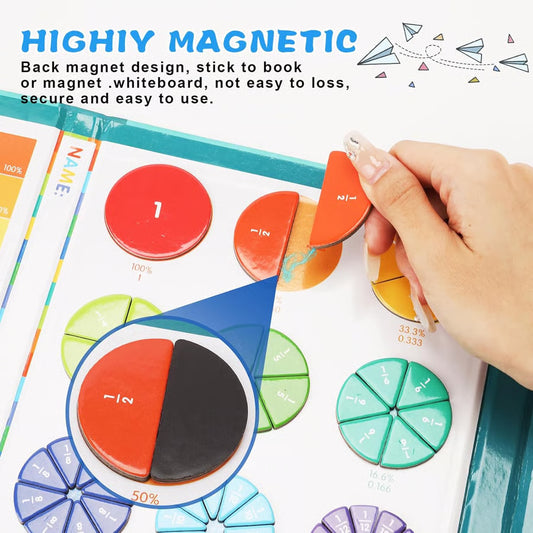 Magnetic Fraction Demonstration Book
