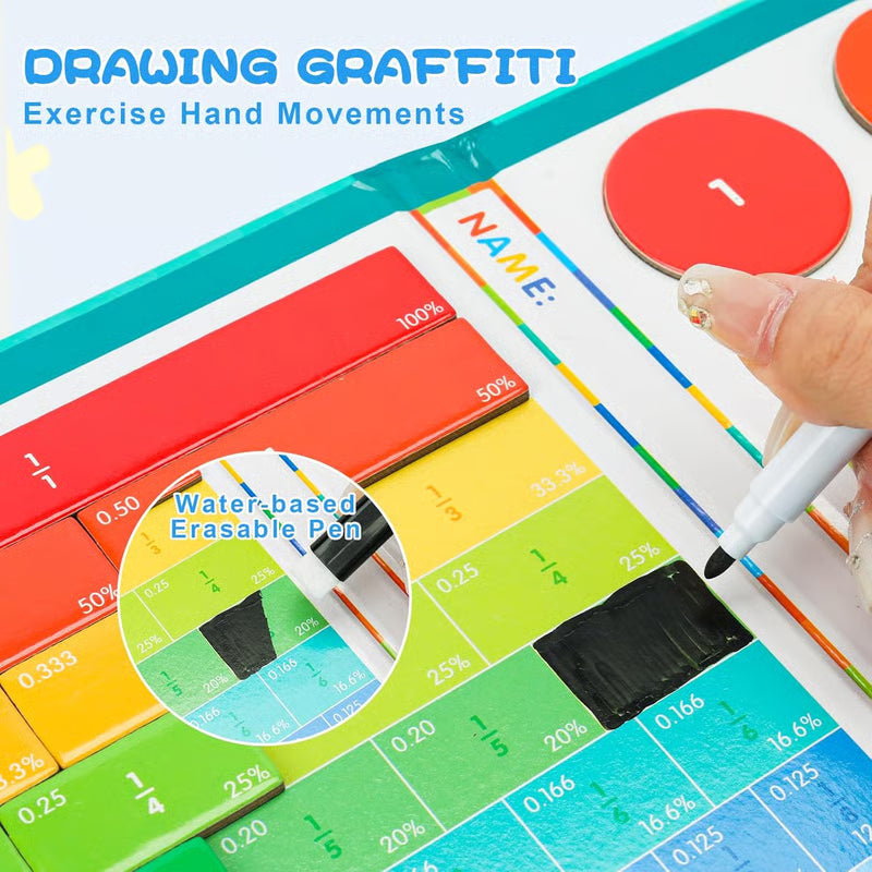Magnetic Fraction Demonstration Book