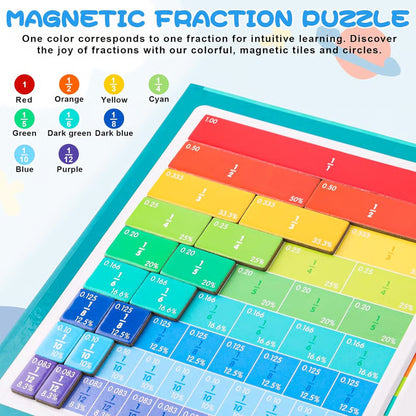Magnetic Fraction Demonstration Book