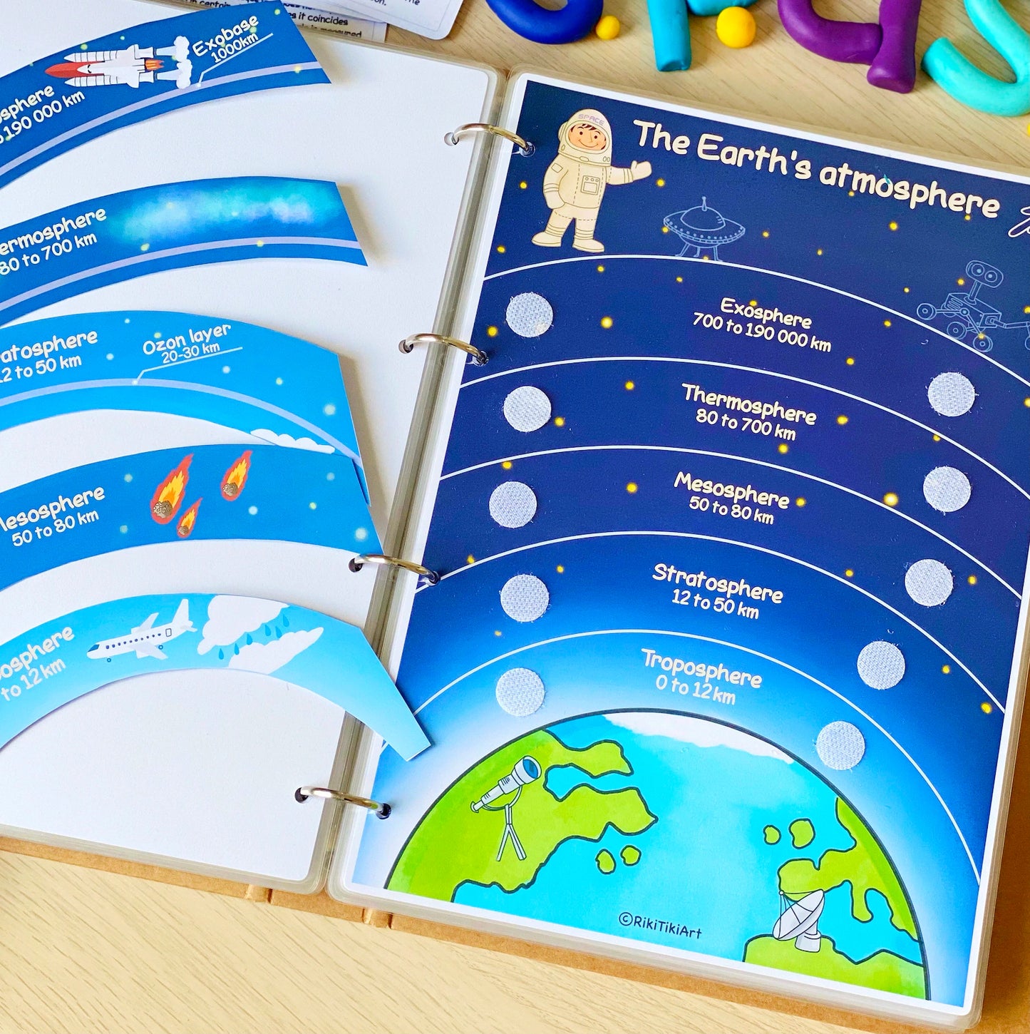 Solar System Busy Book